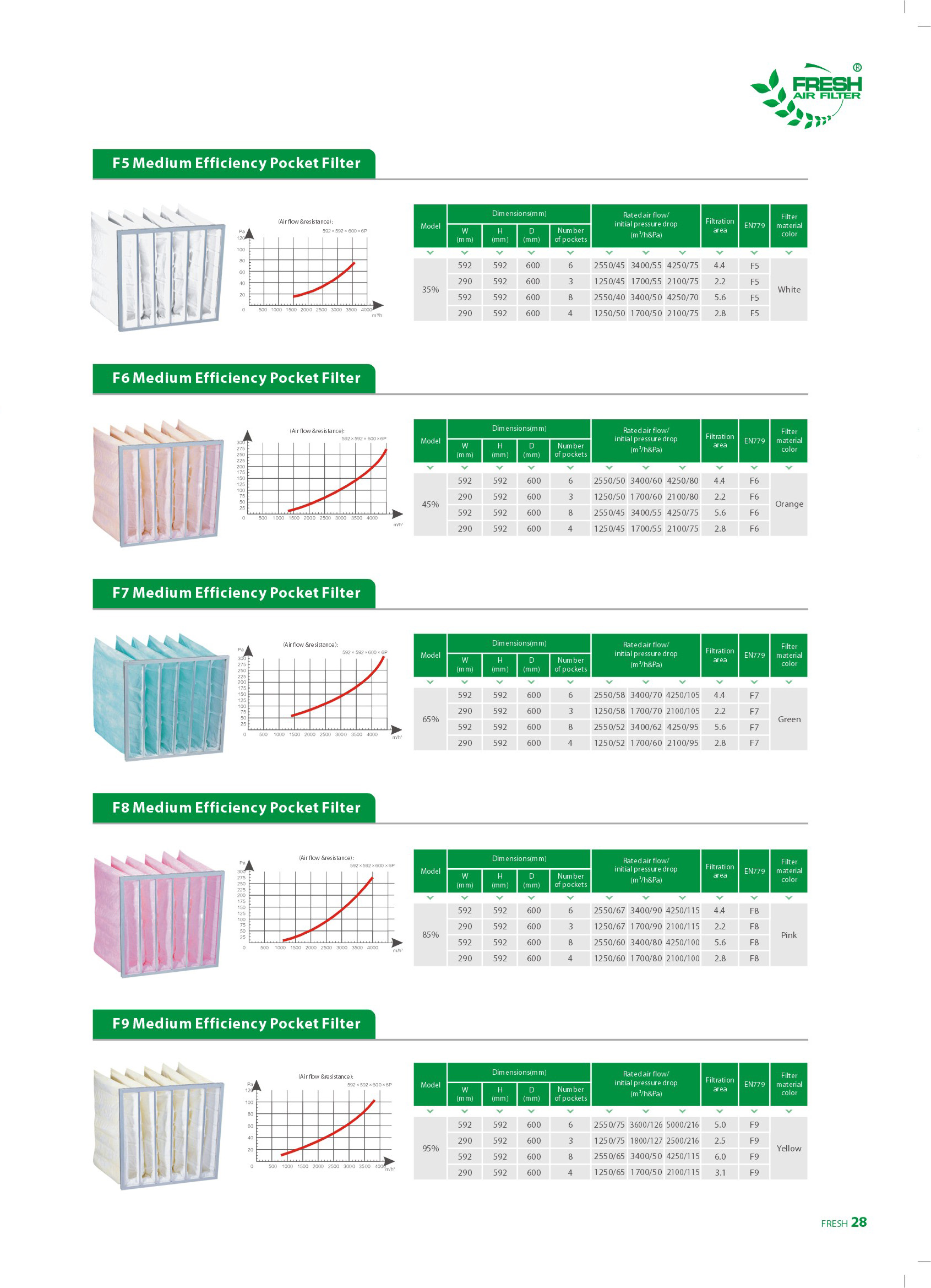 21-Средний карманный фильтр из нетканого материала (2)