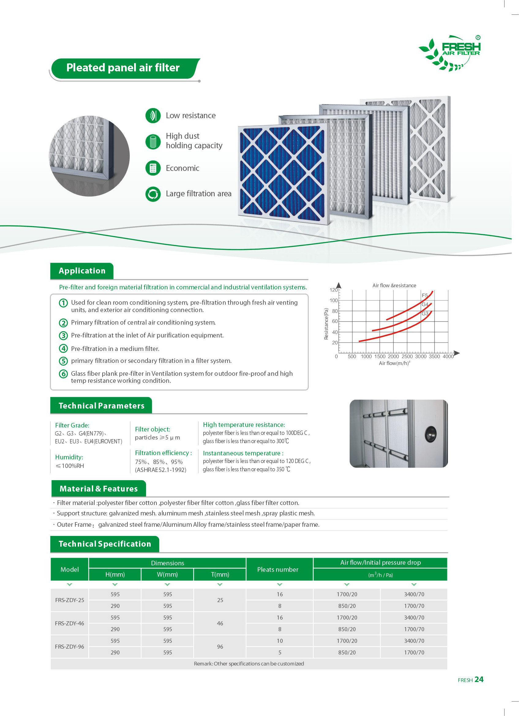18-плиссированный панельный воздушный фильтр
