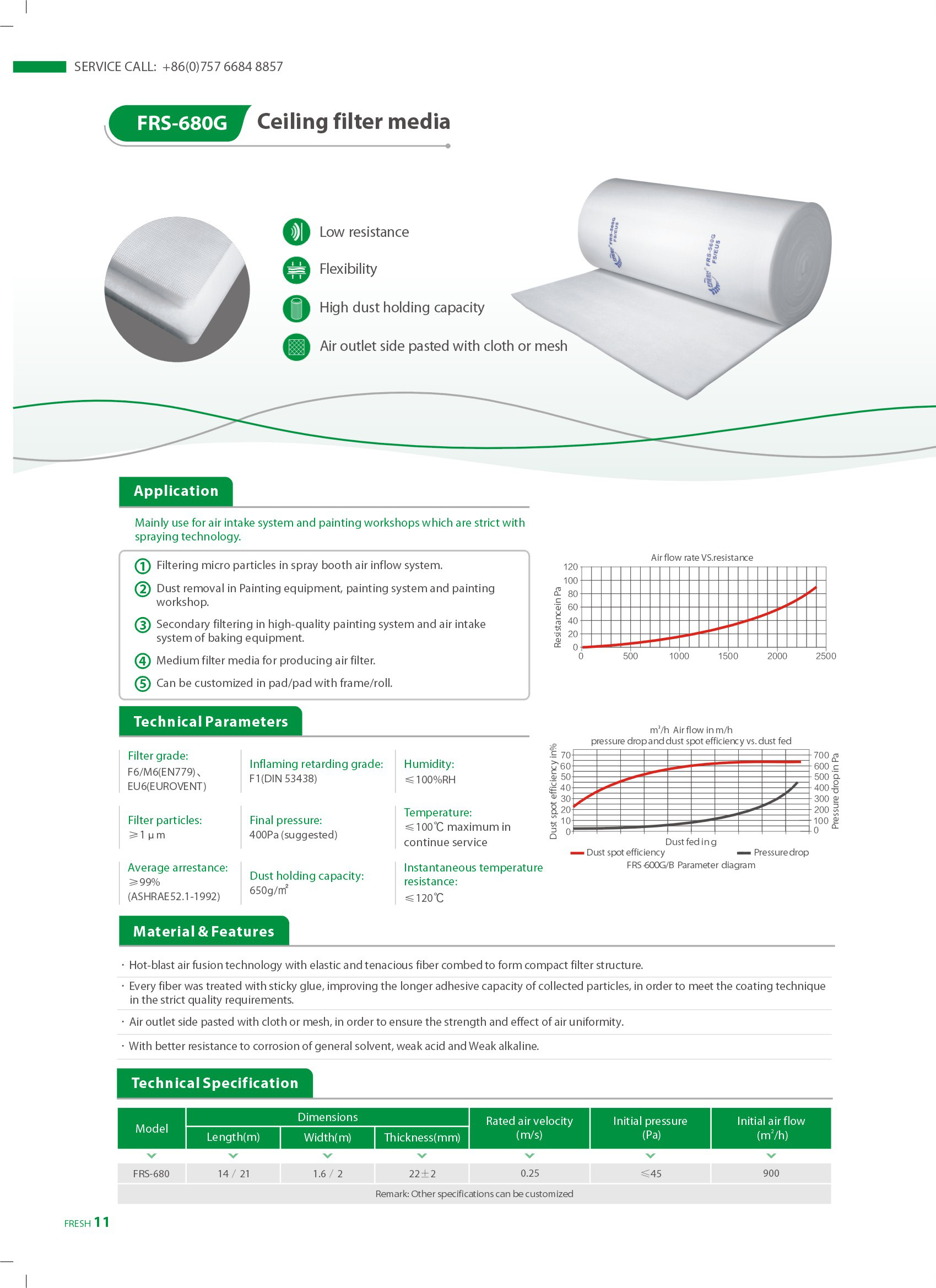 06-FRS680G Потолочный фильтрующий материал