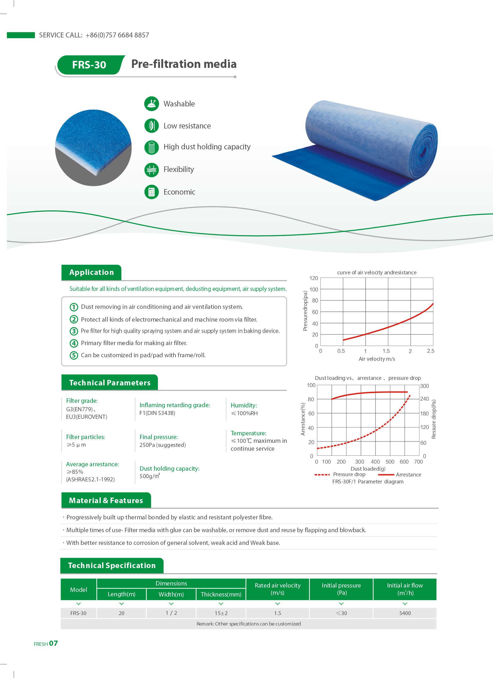 02-FRS-30 Средства предварительной фильтрации