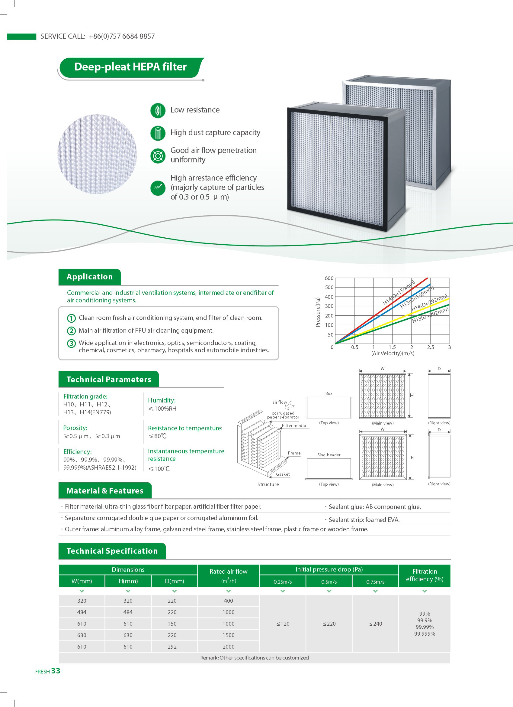 26-Глубокий складчатый HEPA-фильтр